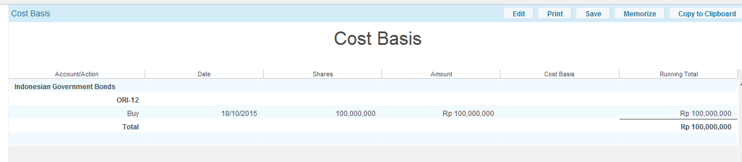Cost_basis